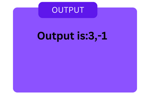 lastindexof function in a string