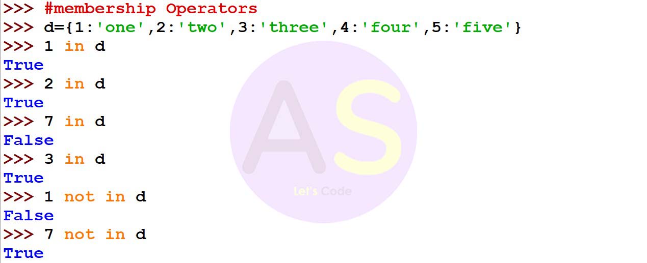Membership Operators in a dictionary