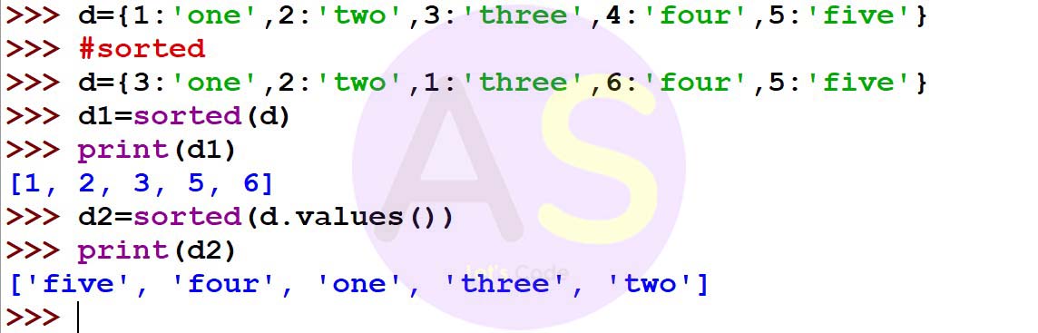 sorted function of a dictionary