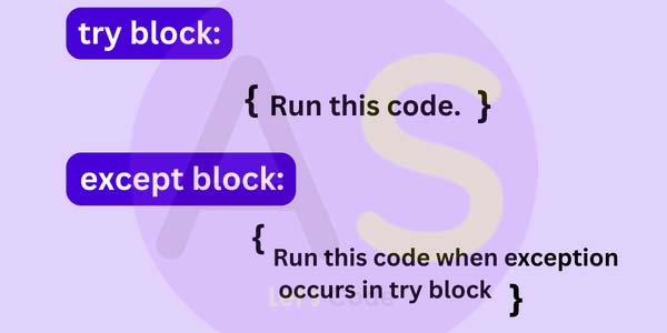 Syntax of try and except block