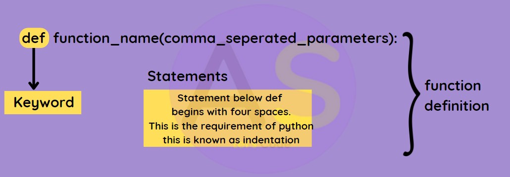 python fuction syntax