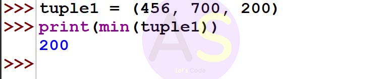 min() function in python tuples