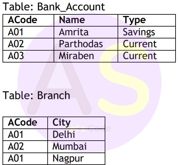   count of all rows in the table, 