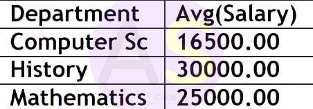   count of all rows in the table, 